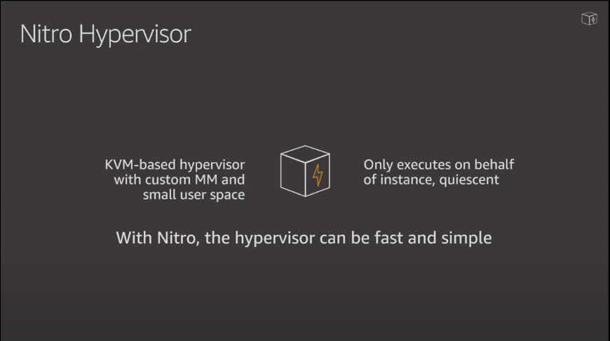 Nitro hypervisor